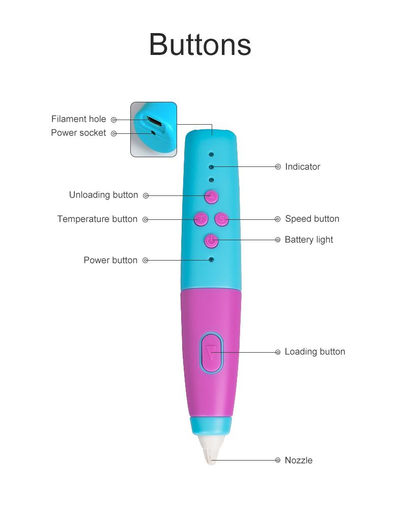 Kids_3D_Printing_Pen_Bundle_3 - XMT Creations